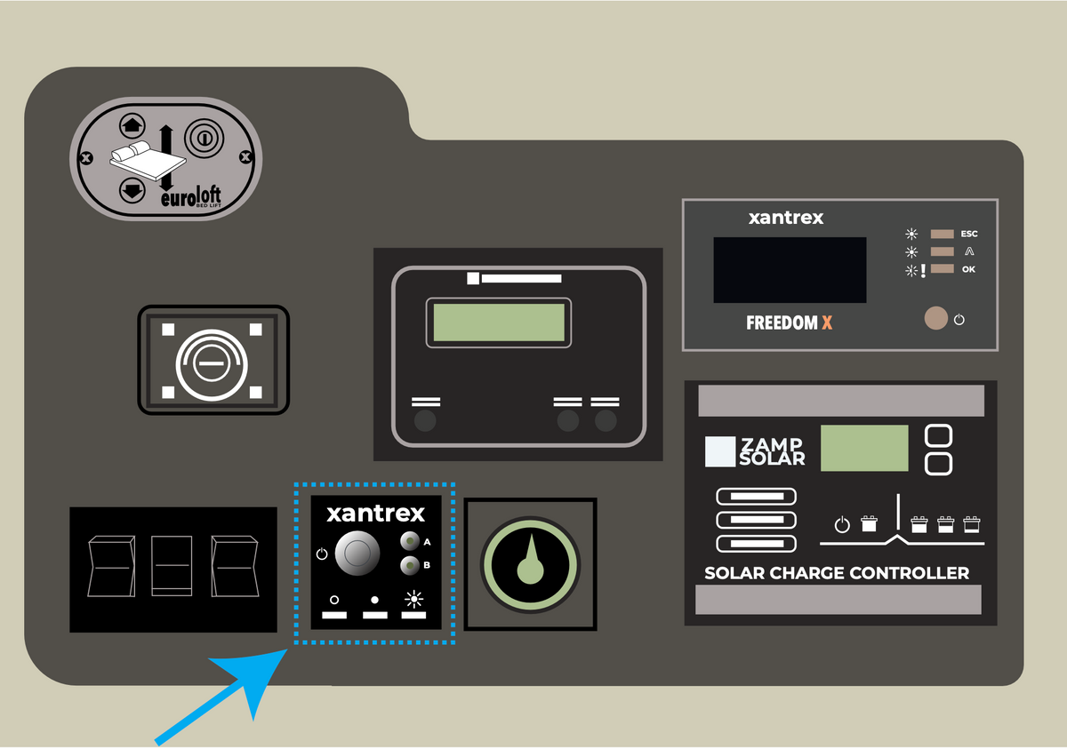 2nd Generation Winnebago Revel Control Panel