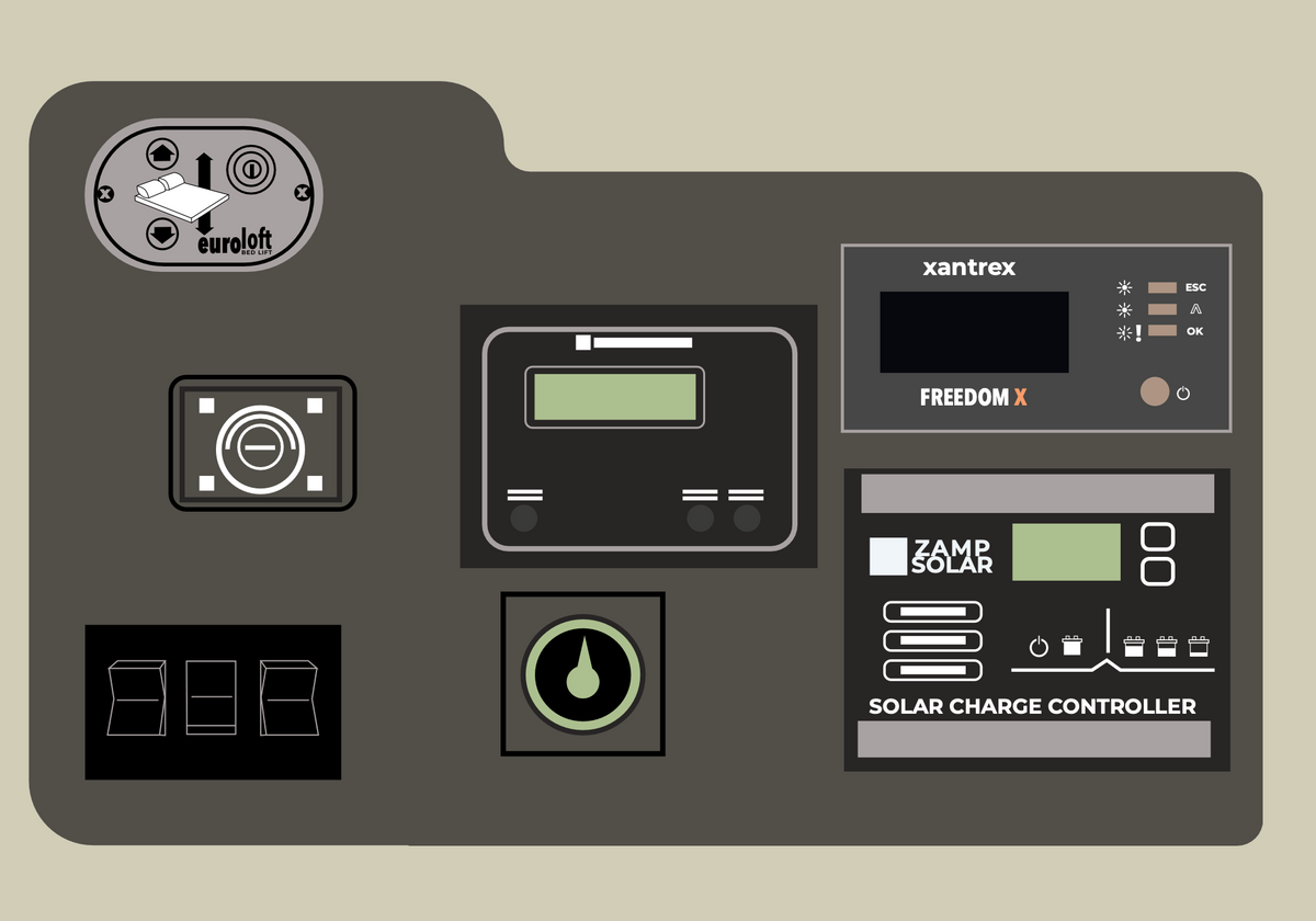 3rd Generation Winnebago Revel Control Panel