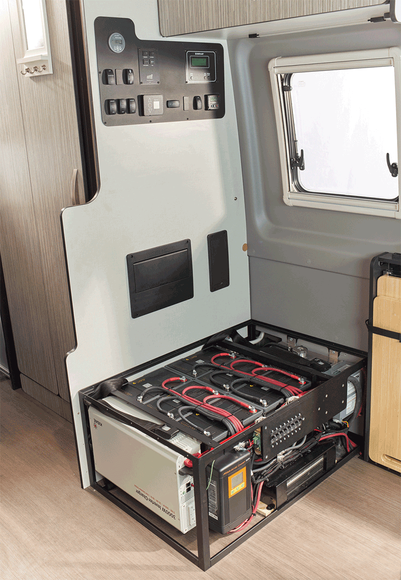 1st Generation Revel Power System Upgrade with Lithium Batteries